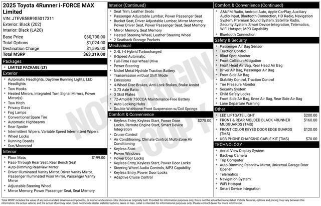 Certified 2025 Toyota 4Runner Limited AWD/4WD image 36