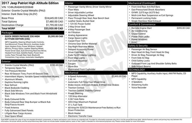 Used 2017 Jeep Patriot 4WD image 23