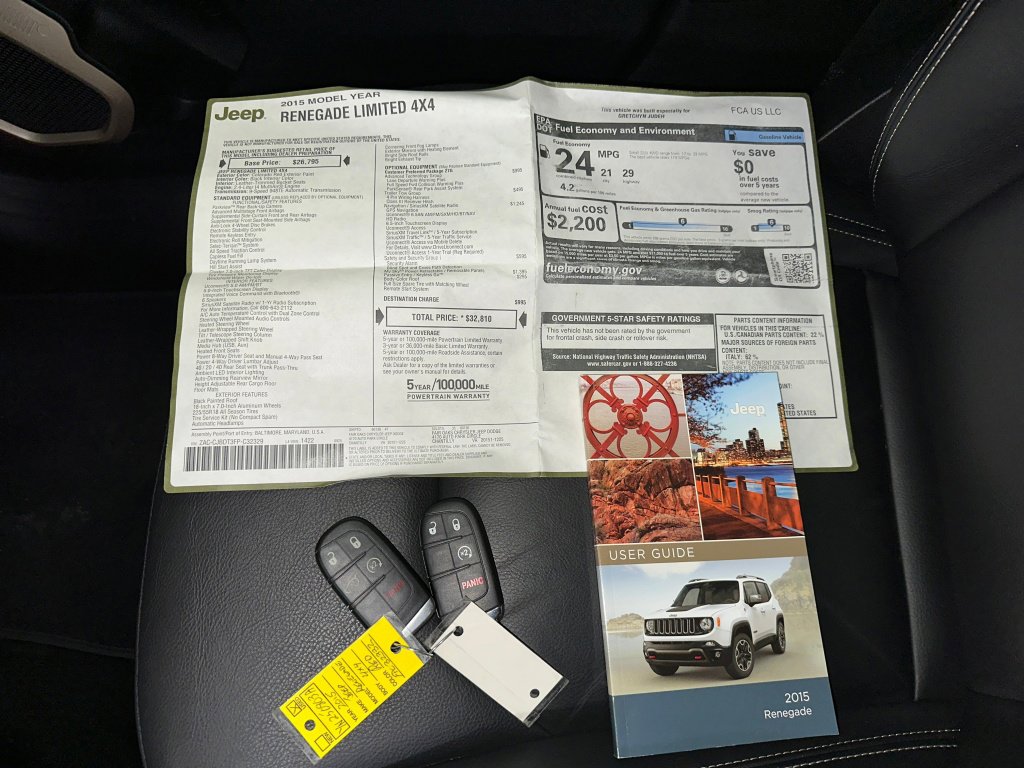 Used 2015 Jeep Renegade Limited image 4