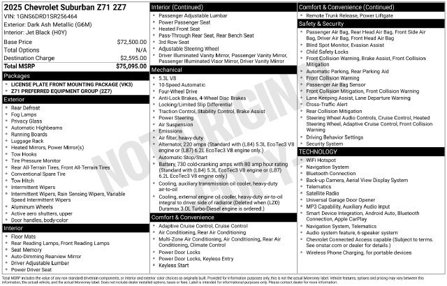 Used 2025 Chevrolet Suburban Z71 AWD/4WD image 19