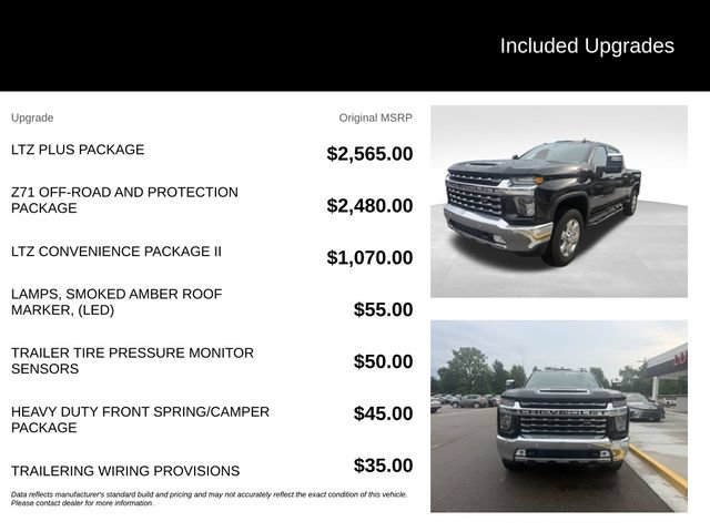 Used 2020 Chevrolet Silverado 2500 LTZ w/ LTZ Plus Package AWD/4WD image 8