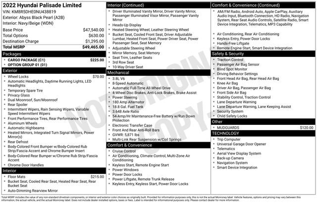 Used 2022 Hyundai Palisade Limited w/ Cargo Package image 32