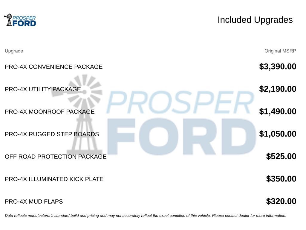 Used 2023 Nissan Titan PRO-4X w/ Pro-4x Convenience Package AWD/4WD image 3