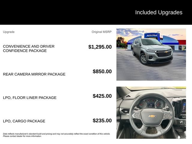 Used 2023 Chevrolet Traverse LT FWD image 7