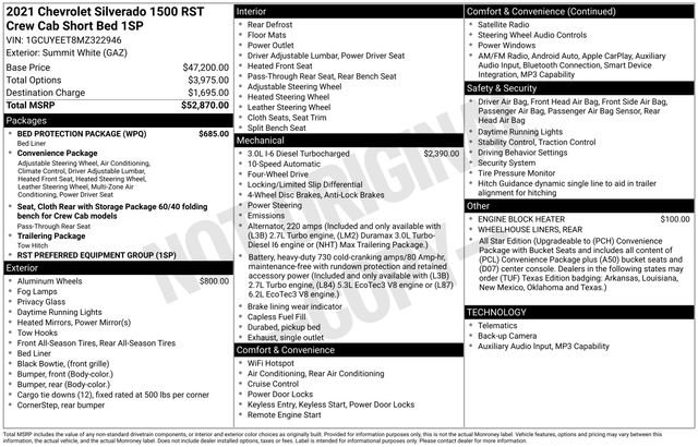 Used 2021 Chevrolet Silverado 1500 RST w/ Bed Protection Package AWD/4WD image 24