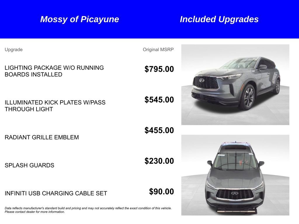 Used 2023 INFINITI QX60 Luxe image 7