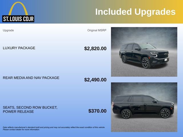 Used 2021 Chevrolet Tahoe RST w/ Luxury Package image 5