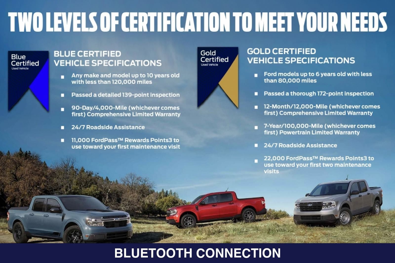 Certified 2024 Ford Bronco Sport Big Bend w/ Convenience Package AWD/4WD image 14