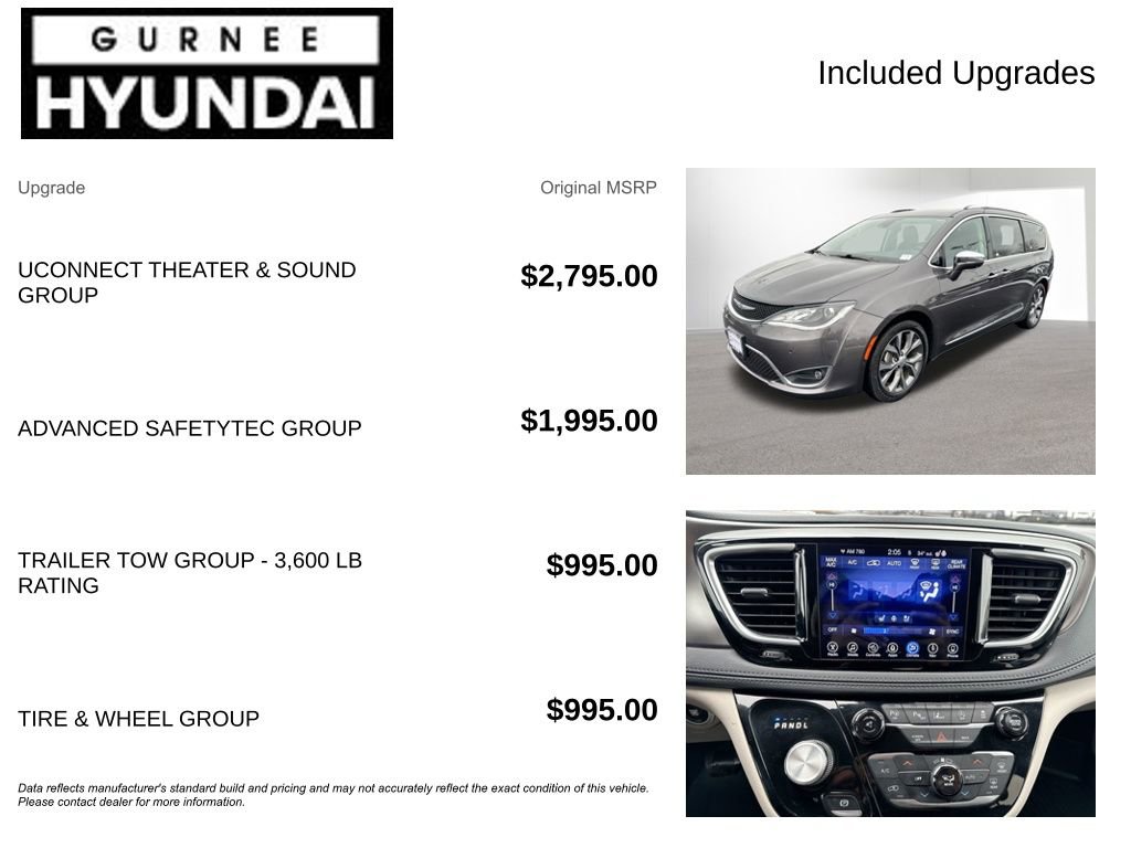 Used 2017 Chrysler Pacifica Limited image 4