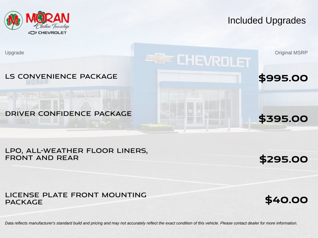 Certified 2024 Chevrolet Trax LS w/ LS Convenience Package FWD image 5