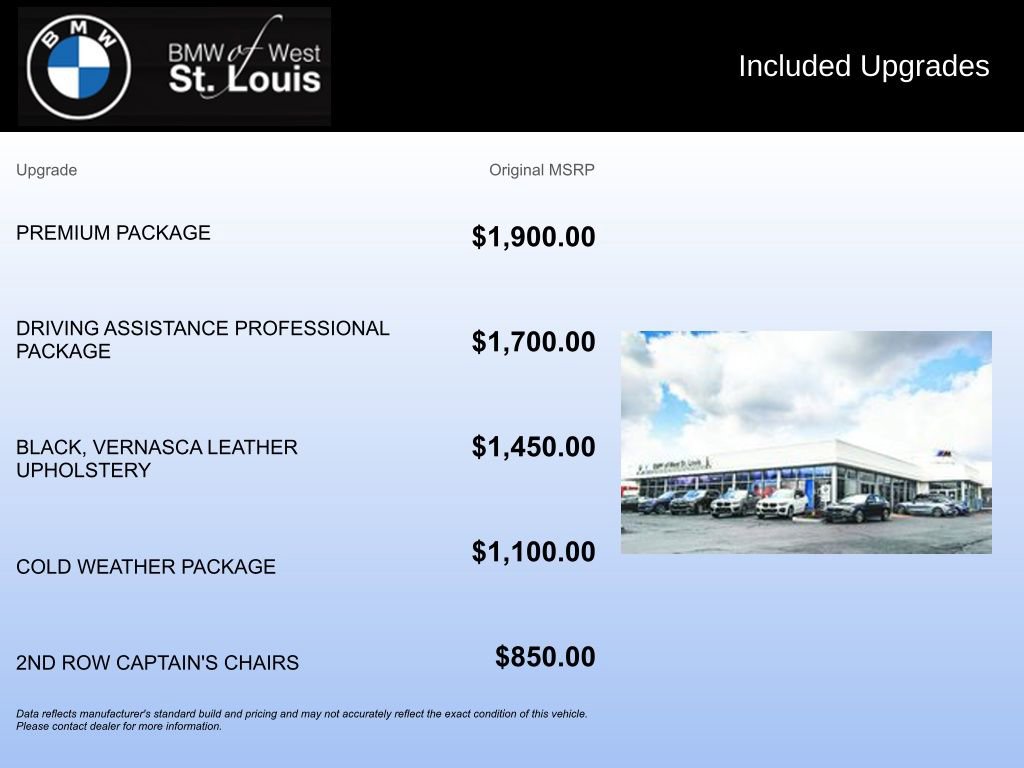 Used 2022 BMW X7 xDrive40i w/ Premium Package image 2