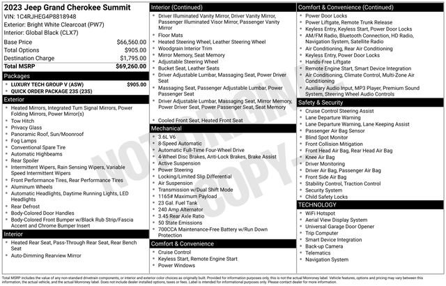 Used 2023 Jeep Grand Cherokee Summit w/ Luxury Tech Group V image 28