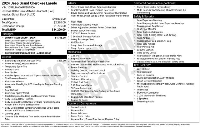 Used 2024 Jeep Grand Cherokee Laredo w/ Luxury Tech Group I AWD/4WD image 34