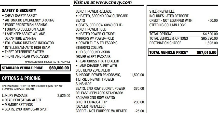 Certified 2022 Chevrolet Tahoe Z71 w/ Luxury Package image 2