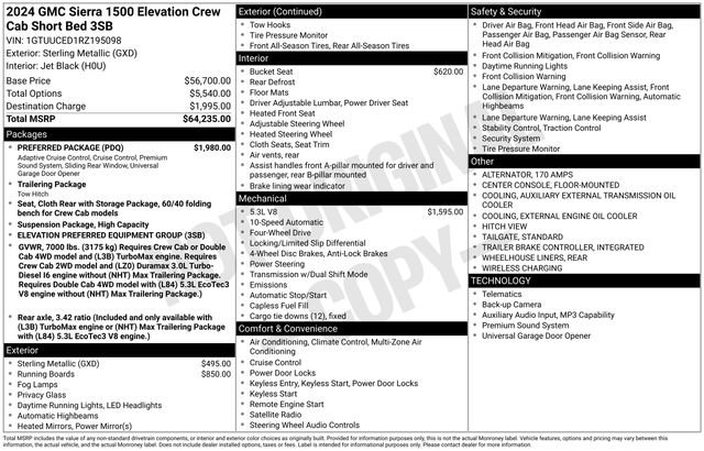 Used 2024 GMC Sierra 1500 Elevation w/ Preferred Package image 7