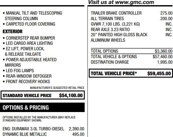 Used 2024 GMC Sierra 1500 Elevation image 3