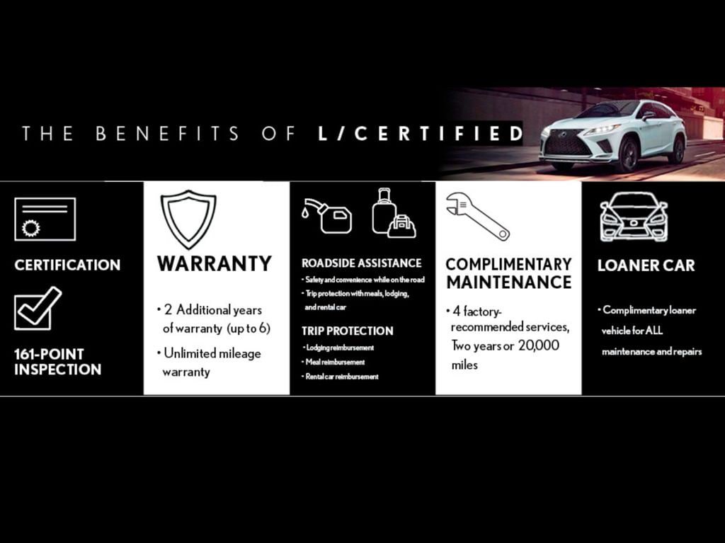 Certified 2024 Lexus RX 350 Premium w/ Cold Area Package FWD image 4