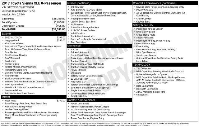 Certified 2017 Toyota Sienna XLE FWD image 36