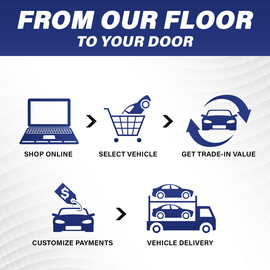 New 2025 Chrysler Pacifica Select w/ Uconnect Theater Family Group image 2