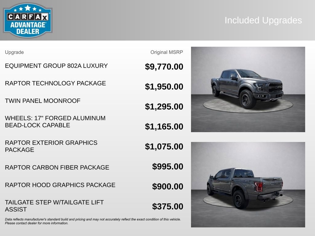 Used 2018 Ford F150 Raptor w/ Equipment Group 802A Luxury AWD/4WD image 5
