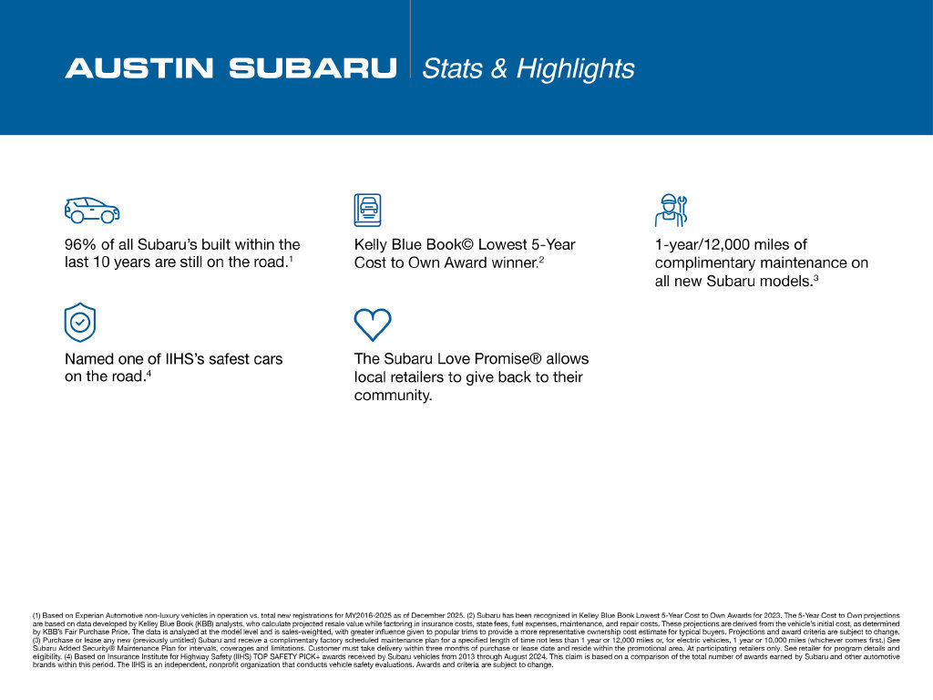 New 2026 Subaru Solterra w/ Premium Convenience Package AWD/4WD image 2