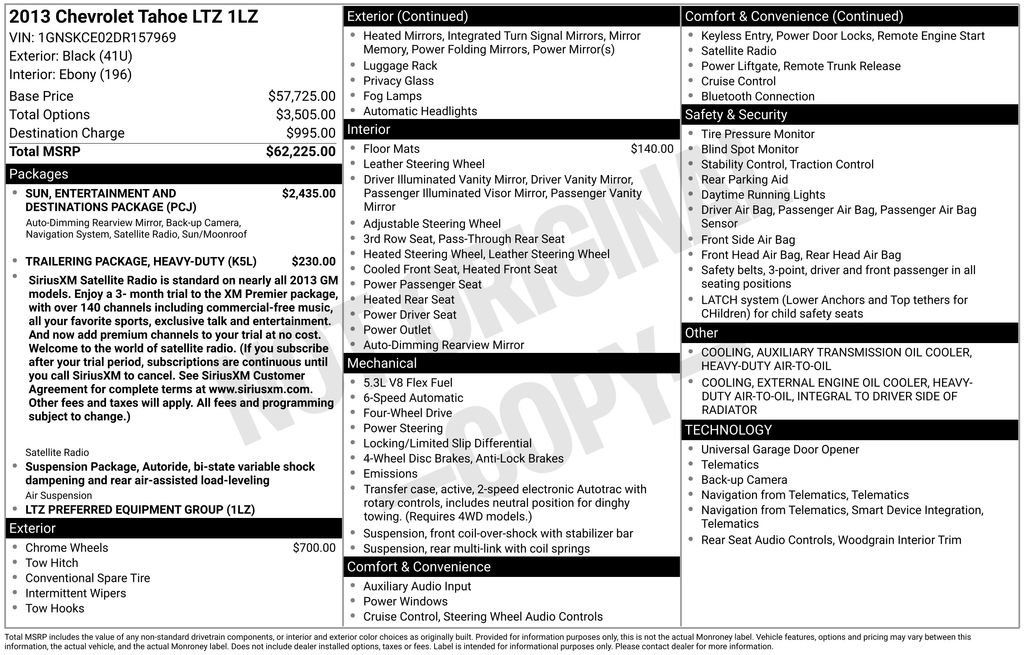 Used 2013 Chevrolet Tahoe LTZ image 29