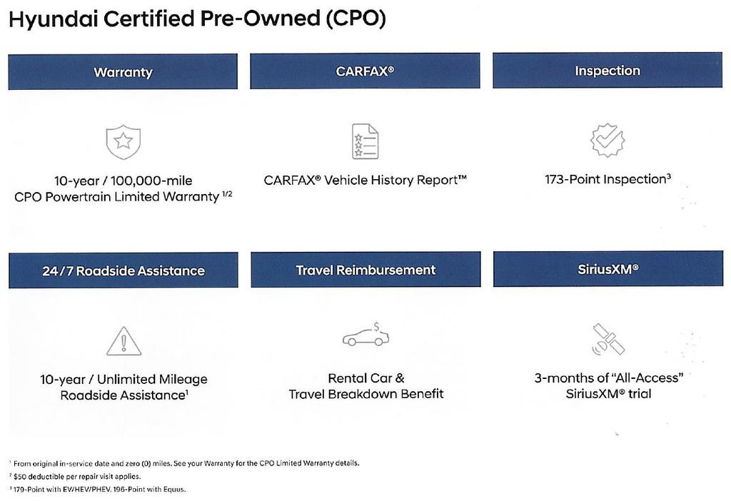 Used 2024 Hyundai Tucson XRT image 25