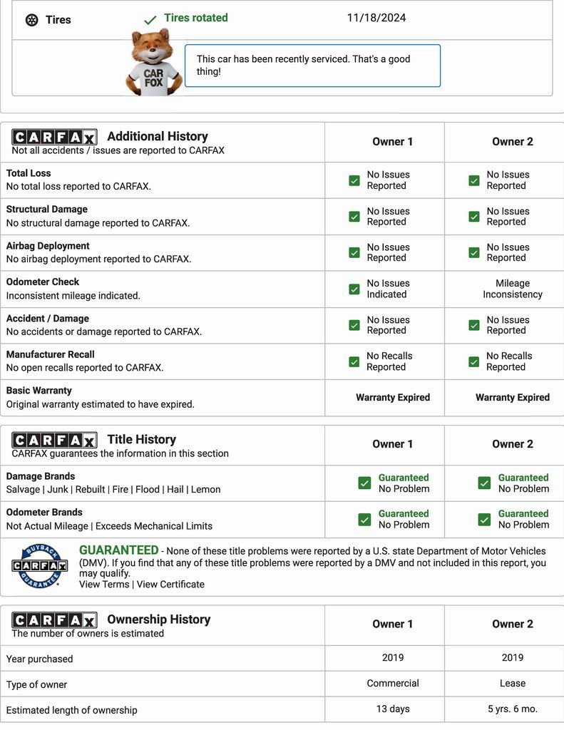 Used 2019 Mercedes-Benz Sprinter 170 image 22