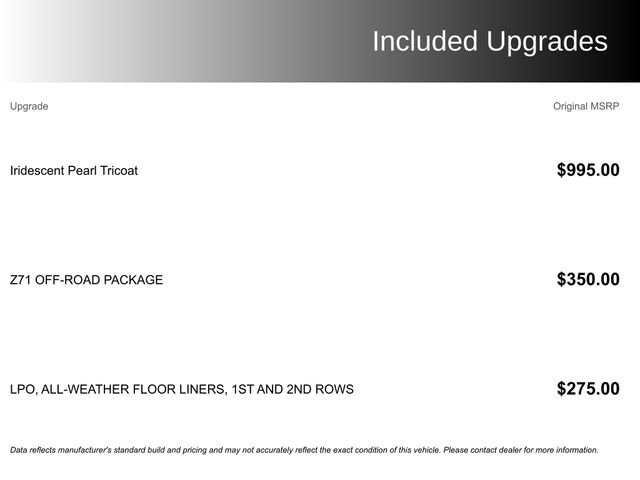 Used 2022 Chevrolet Silverado 1500 High Country w/ Z71 Off-Road Package image 4