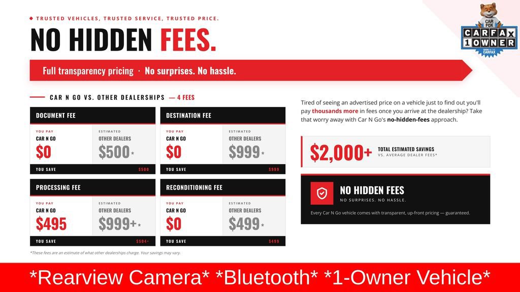 Used 2017 Honda Civic Sport image 8