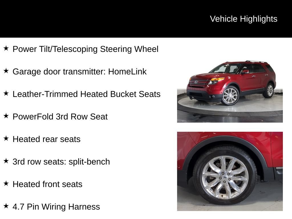 Used 2014 Ford Explorer Limited w/ Equipment Group 302A AWD/4WD image 32