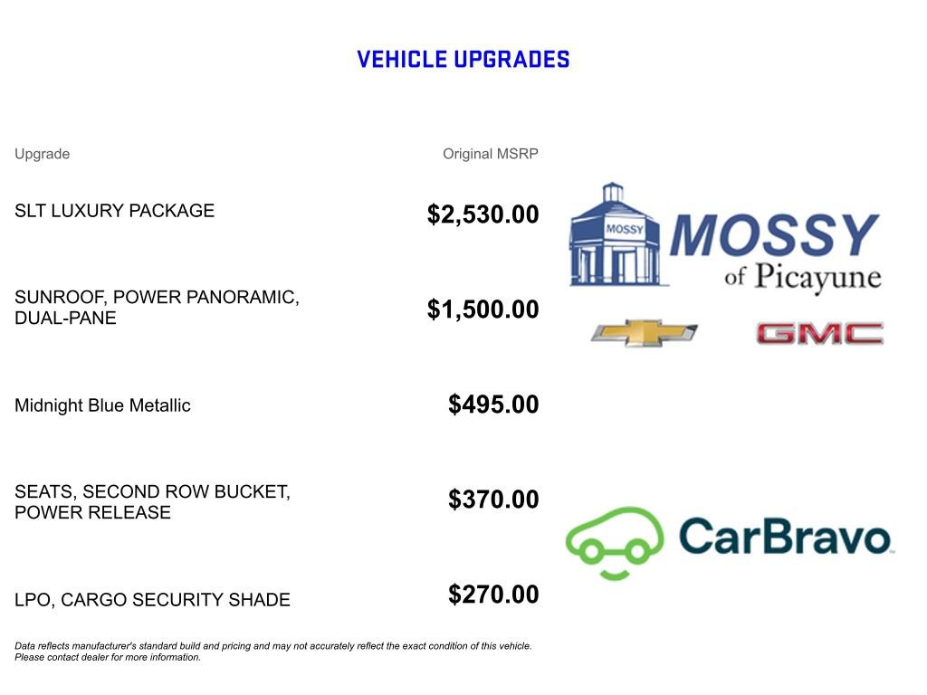 Used 2023 GMC Yukon SLT w/ SLT Luxury Package image 13