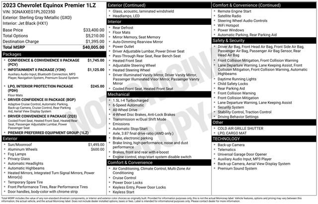 Used 2023 Chevrolet Equinox Premier image 6