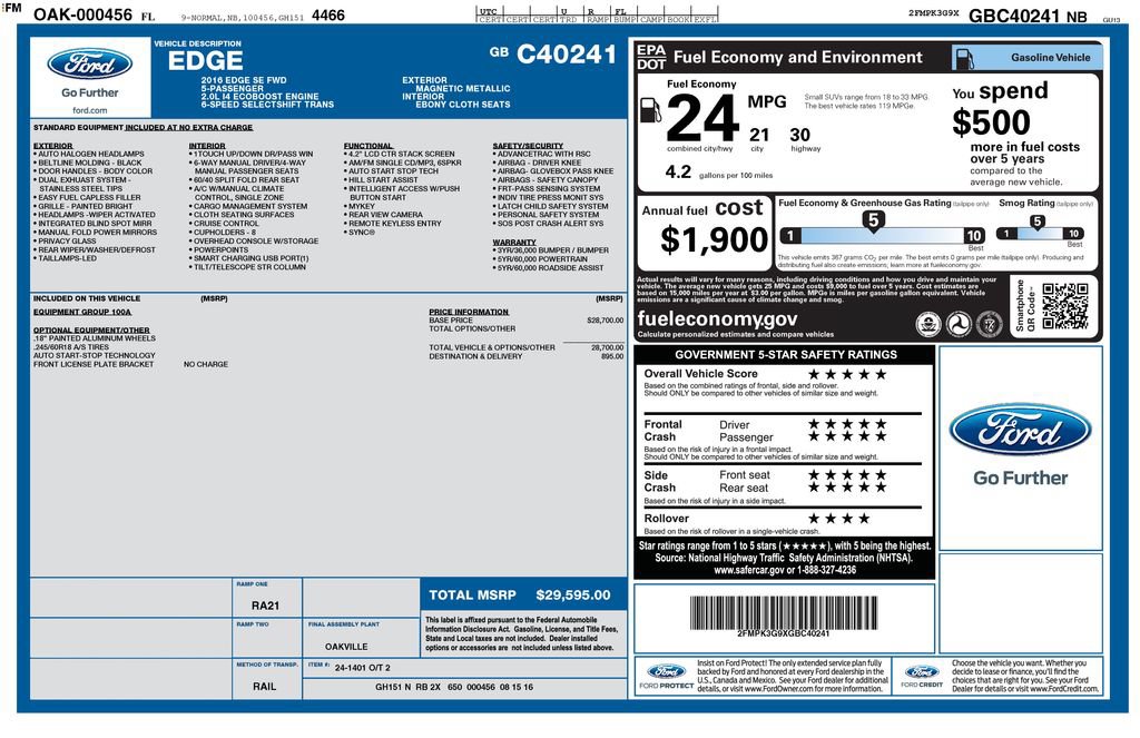 Used 2016 Ford Edge SE FWD image 9