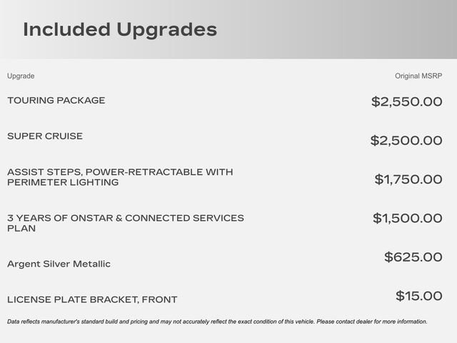 Certified 2023 Cadillac Escalade Sport w/ Touring Package image 9