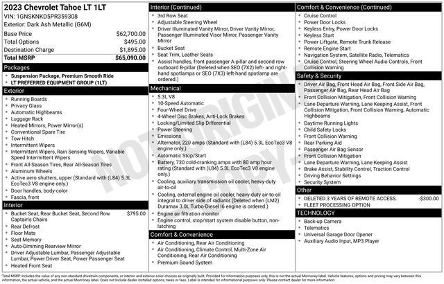 Used 2023 Chevrolet Tahoe LT image 5