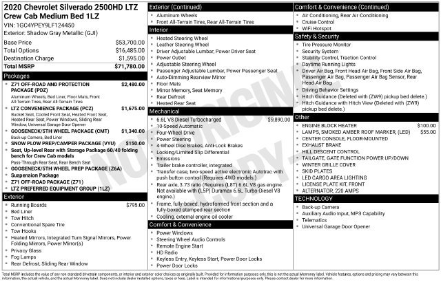 Used 2020 Chevrolet Silverado 2500 LTZ AWD/4WD image 14