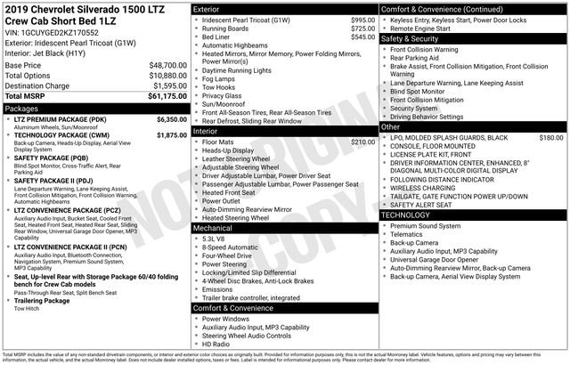 Used 2019 Chevrolet Silverado 1500 LTZ w/ LTZ Premium Package video 2