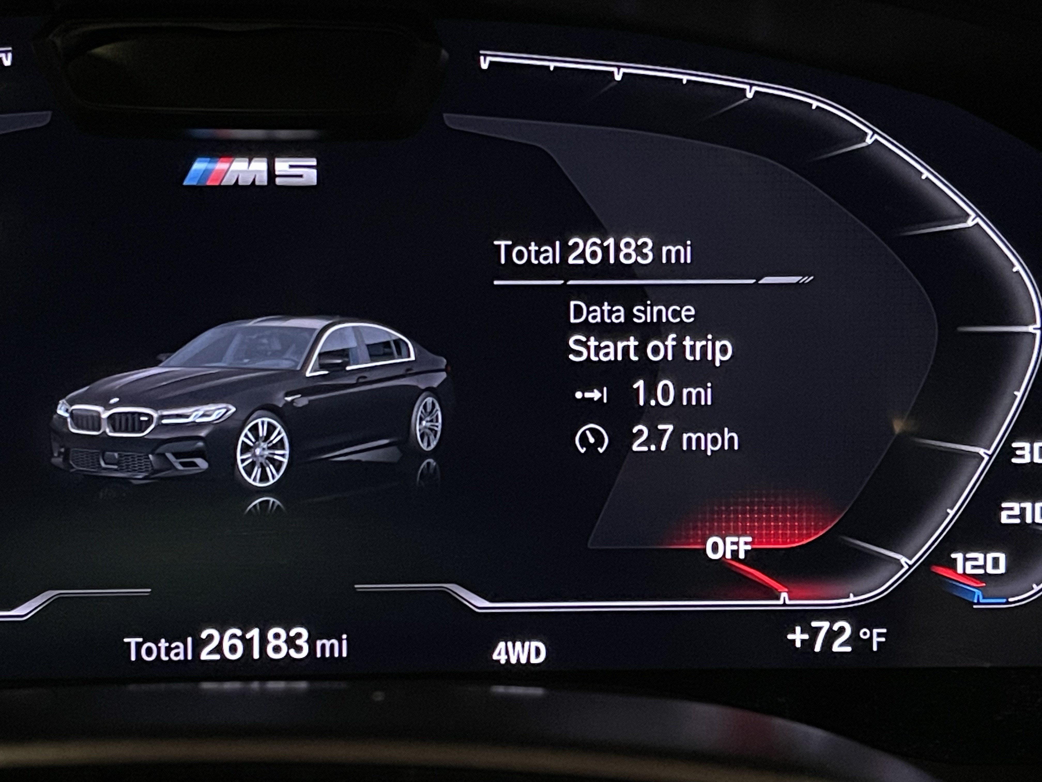 Used 2022 BMW M5 AWD/4WD image 21