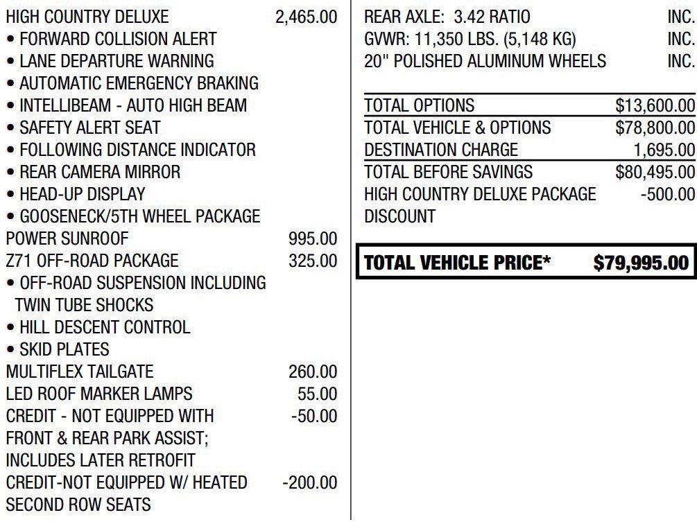 Certified 2022 Chevrolet Silverado 2500 High Country w/ Z71 Off-Road Package AWD/4WD image 2