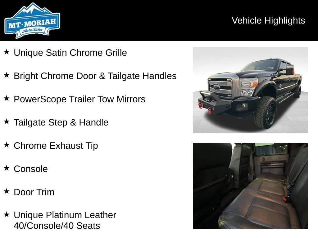 Used 2016 Ford F250 Platinum w/ FX4 Off-Road Package image 20