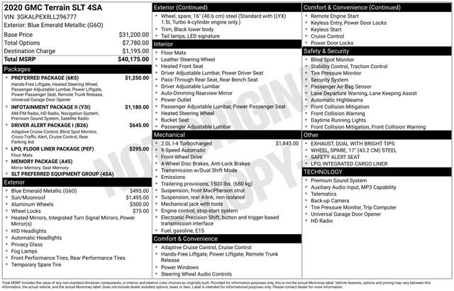 Used 2020 GMC Terrain SLT w/ Preferred Package FWD image 6