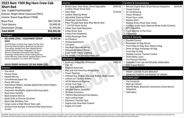 Used 2023 RAM 1500 Big Horn image 31