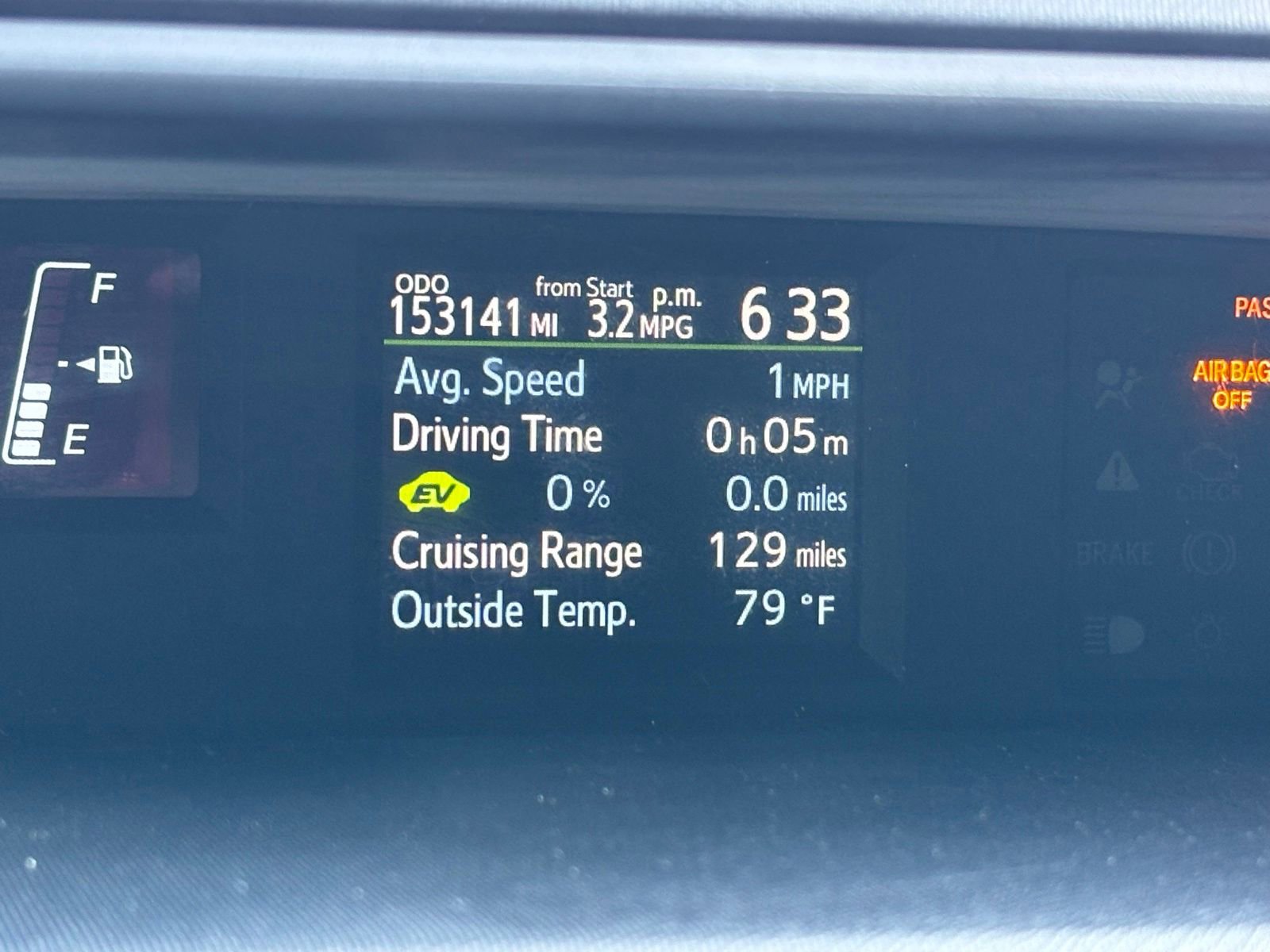Used 2015 Toyota Prius C Four FWD image 20