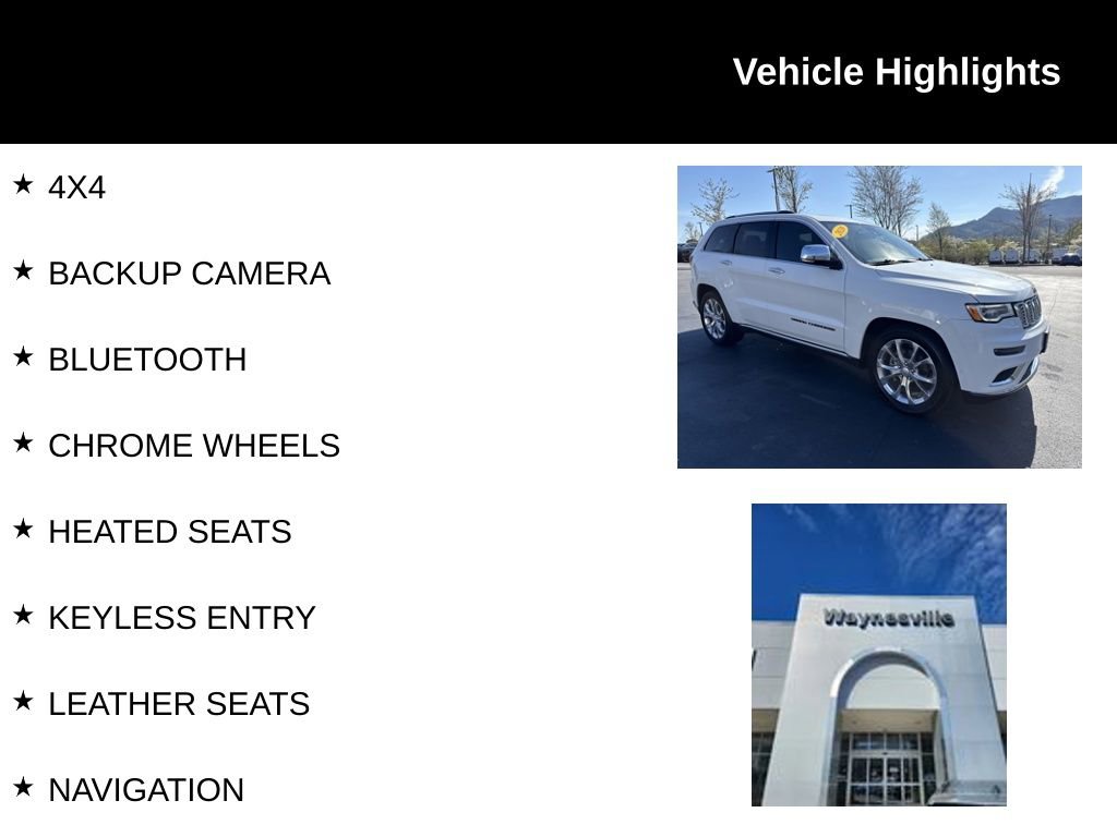 Used 2020 Jeep Grand Cherokee Summit image 2