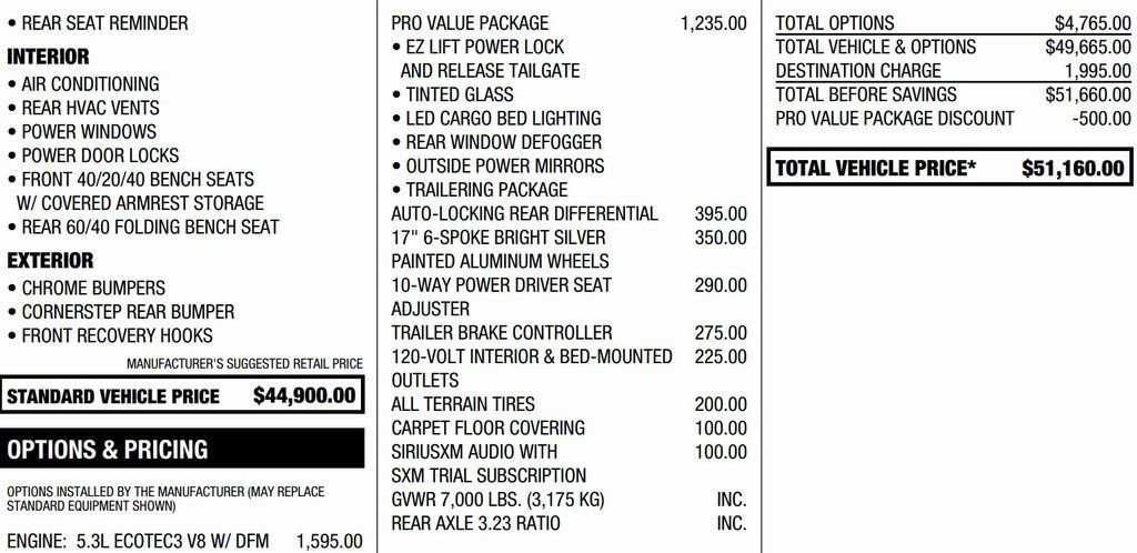 Certified 2025 GMC Sierra 1500 Pro w/ Pro Value Package image 3