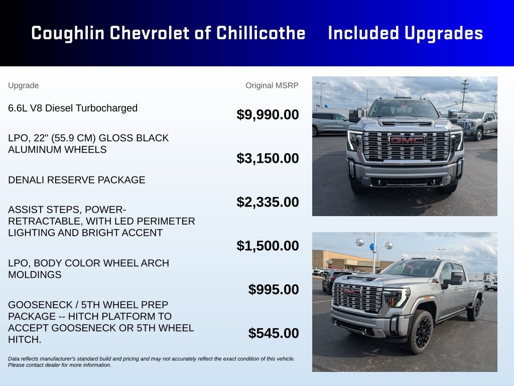 New 2026 GMC Sierra 2500 Denali w/ Denali Reserve Package AWD/4WD image 3