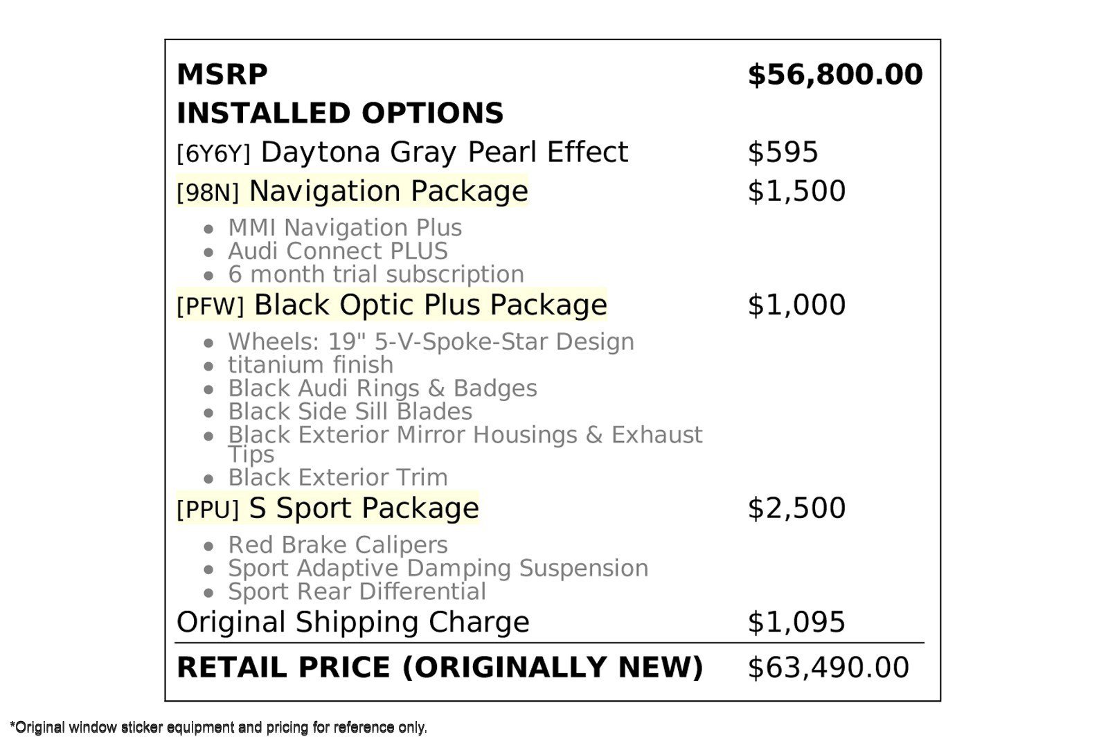 Used 2023 Audi S4 Premium Plus w/ Premium Plus Package image 2