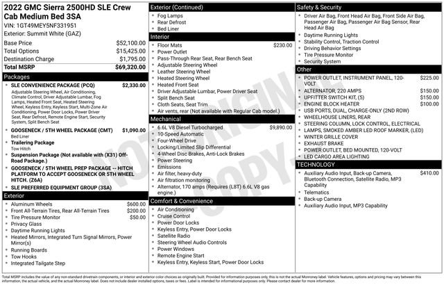 Used 2022 GMC Sierra 2500 SLE w/ SLE Convenience Package AWD/4WD image 7