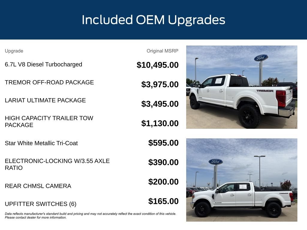 Used 2021 Ford F250 Lariat w/ Tremor Off-Road Package AWD/4WD image 11